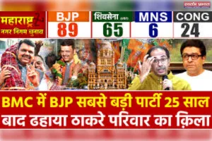 मुंबई में बदला सत्ता का इतिहास,मुम्बई में ठाकरे बंधुओ का किला ढहाया