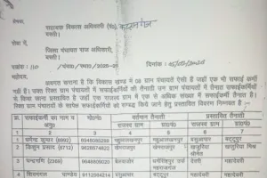 एडीओ पंचायत ने अपने सुविधा के अनुसार कुछ सफाईकर्मियों के कार्य क्षेत्र में किया बदलाव