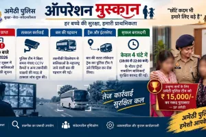 ऑपरेशन मुस्कान” के तहत थाना बाजार शुक्ल पुलिस द्वारा घर से चली गयी 02 बालिकाओं को 04 घण्टे के अन्दर सकुशल किया गया बरामद 