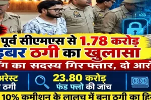 प्रयागराज में पूर्व सीएमएस से 1.78 करोड़ की साइबर ठगी का खुलासा, एक आरोपी गिरफ्तार
