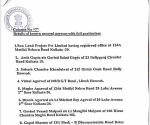 Kolkata police investigating Vivek Agarwal of Audittech 360 in 700 crore fraud. 