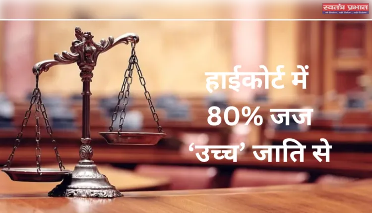 संसद में सरकार ने बताया- 2021 से अब तक हाईकोर्ट में नियुक्त जजों में से लगभग 80% ‘उच्च’ जाति से