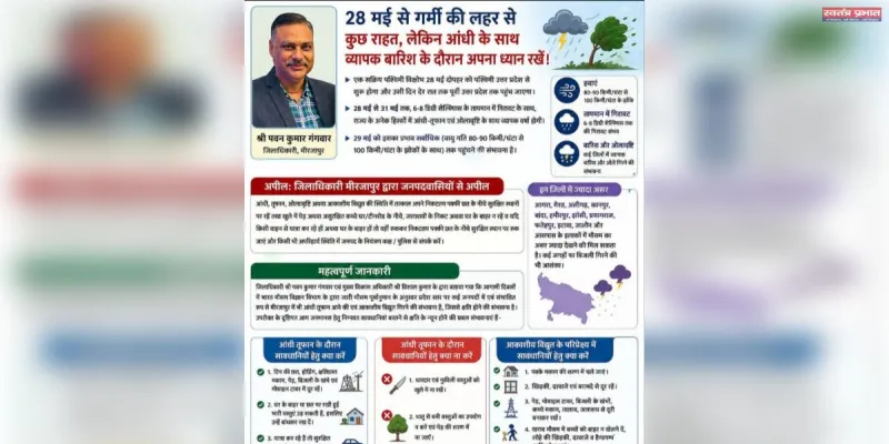 28 मई  गर्मी की लहर से कुछ राहत, लेकिन आंधी के साथ व्यापक बारिश के दौरान अपना ध्यान रखें।