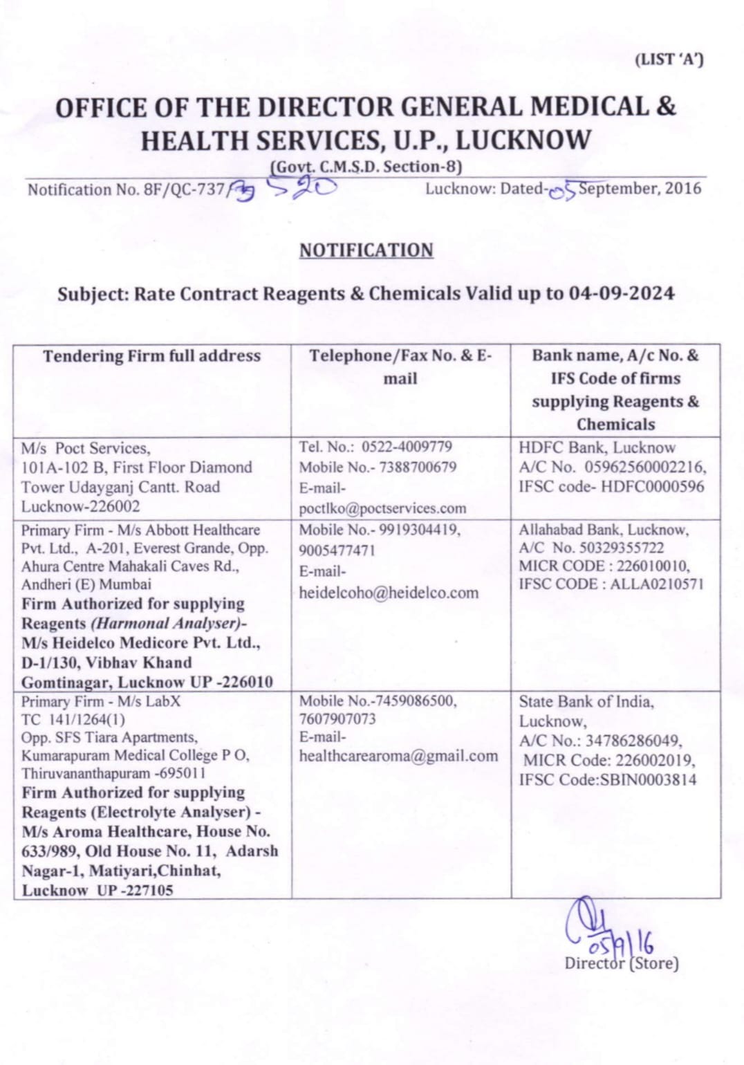 QC/737 के जरिए मात्रा अनुबंध को दर अनुबंध में बदल कर शातिर जीजा साले की तीनों कंपनियों को बिना टेंडर शामिल किया गया, और पैथालॉजी रीजेंट्स , केमिकल,जांच कीटों के लिए तीनों कंपनियों को शामिल किया गया, महा फर्जीवाड़ा, लूटकांड