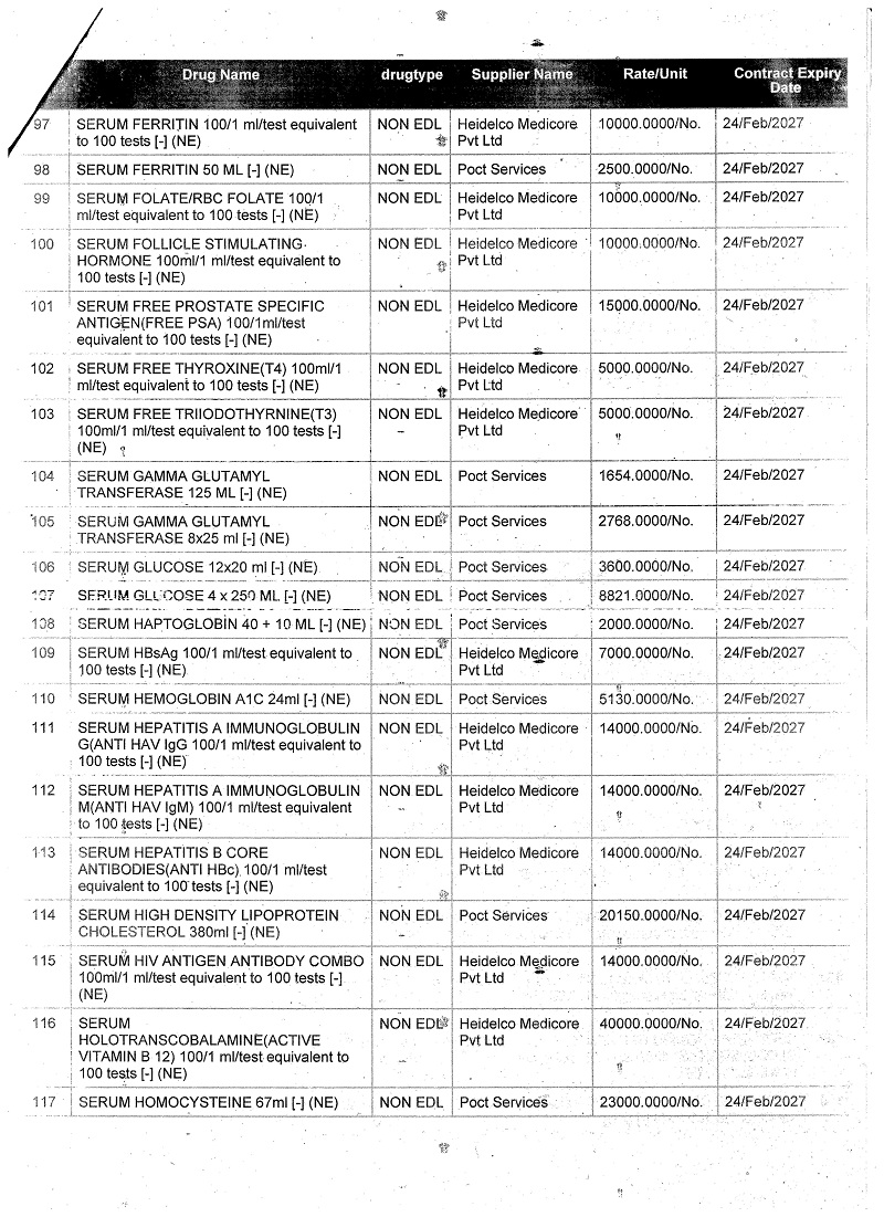 यह बहुत बड़ा सवाल है और उत्तर प्रदेश की उपयोगी सरकार की छवि और भर्ष्टाचार के विरुद्ध जीरो टॉलरेंस की नीति पर सवाल खड़े करता हैI