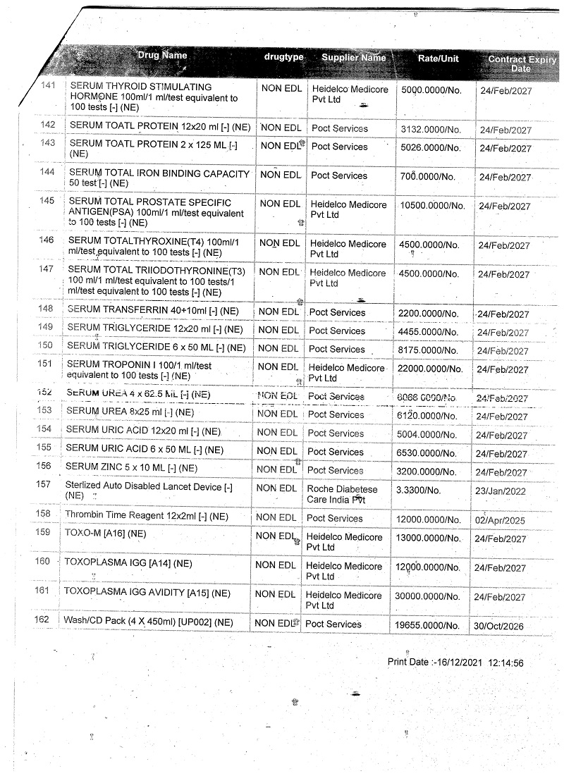 इसी के क्रम में तत्कालीन अपर मुख्य सचिव स्वास्थ्य आईएएस अमित मोहन प्रसाद, उत्तर प्रदेश की तत्कालीन प्रबंध निदेशिका आईएएस कंचन वर्मा द्वारा