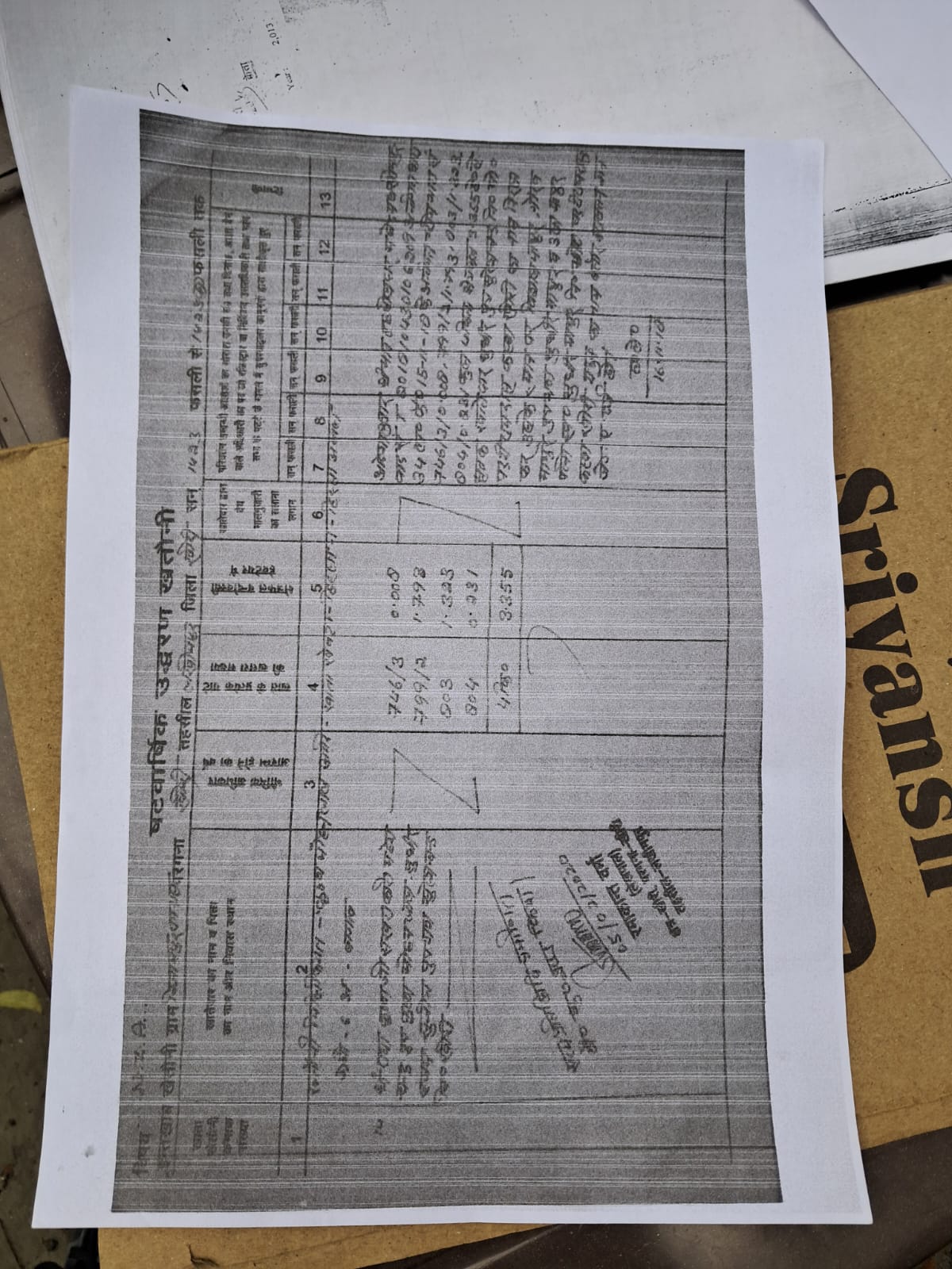 स्थानीय पुलिस प्रशासन व तहसील प्रशासन पर भूमाफियाओं से मिली भगत के शिकायतकर्ता ने लगाए गंभीर आरोप