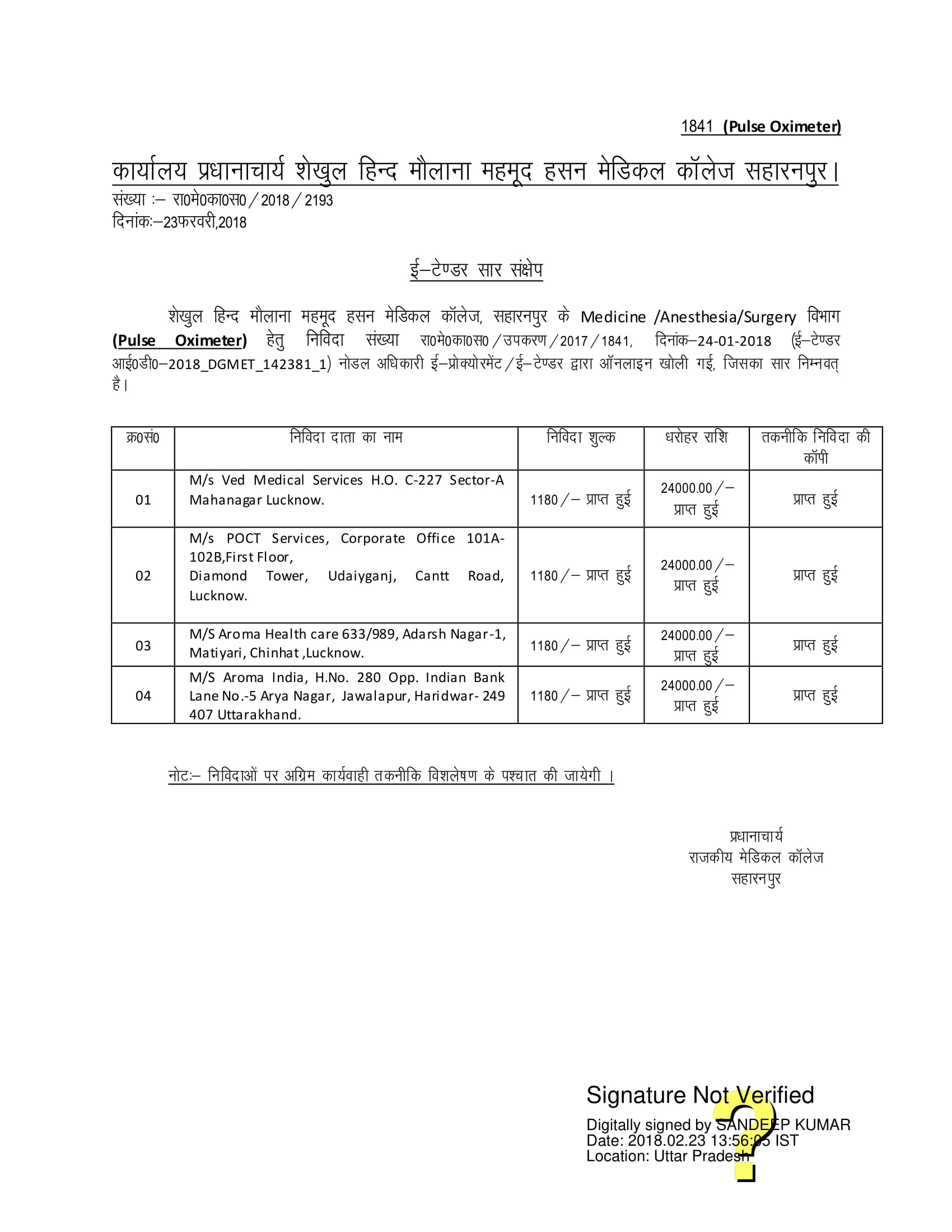संगीता कुरियाल मालकिन AROMA HEALTHCARE, LUCKNOW का महा फर्जीवाड़ा