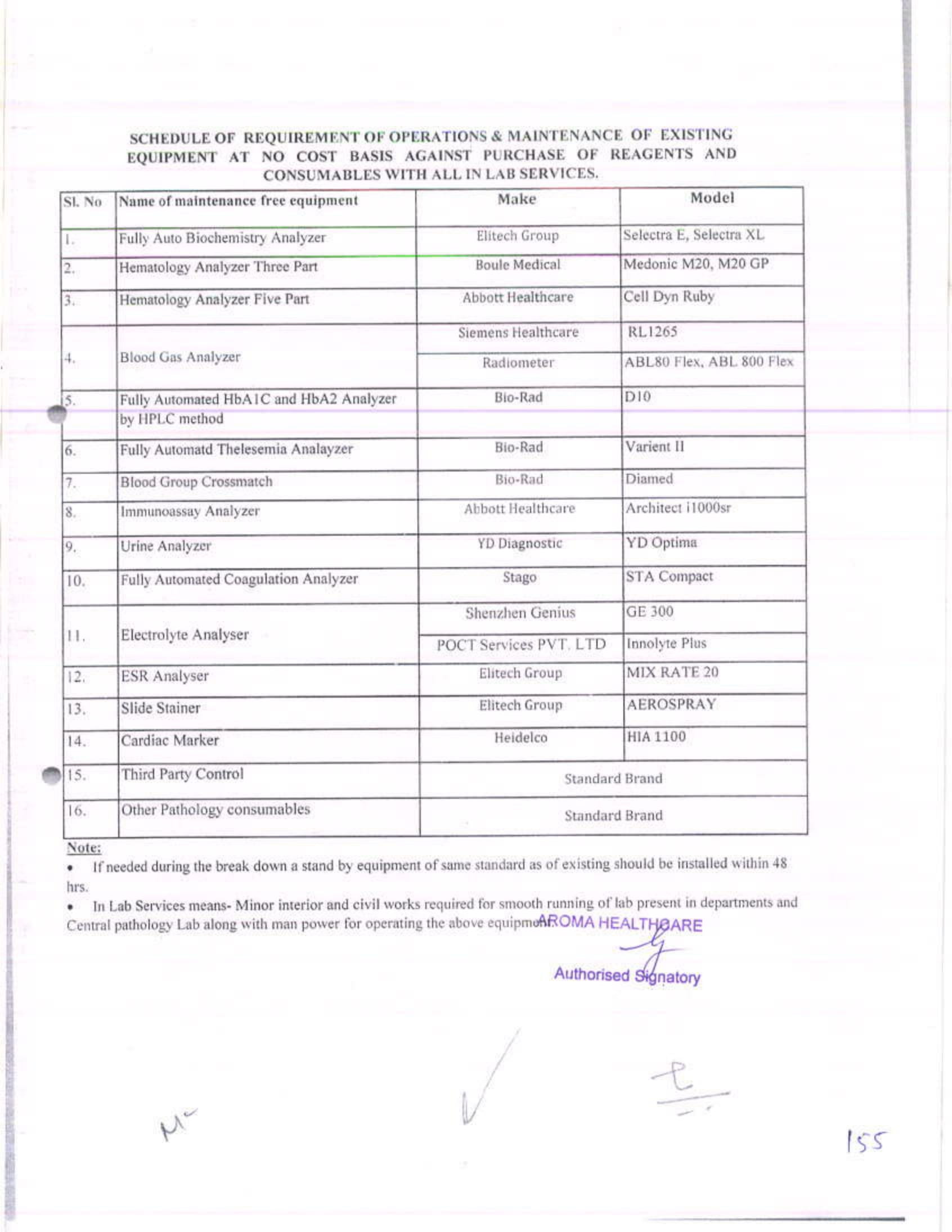 poct services lucknow