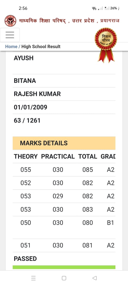 बसंत कांति इंटर कॉलेज, कोटवाधाम, बाराबंकी के छात्र आयुष ने हाई स्कूल परीक्षा में 83% अंक हासिल कर रच दिया कीर्तिमान