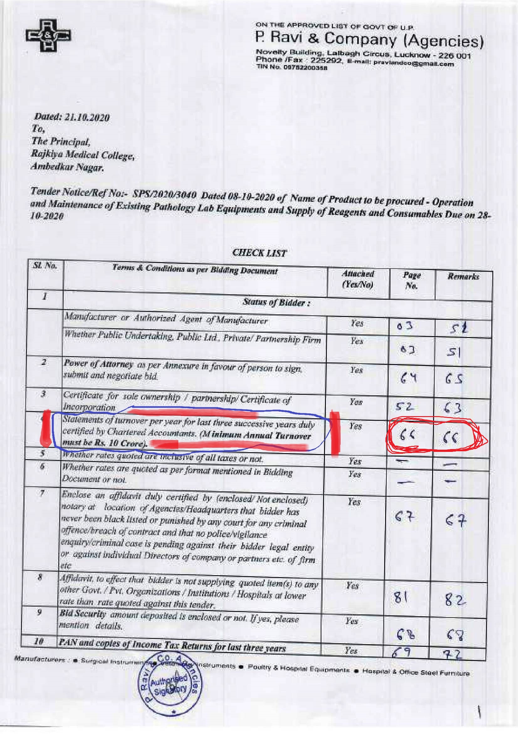 उत्तर प्रदेश चिकित्सा शिक्षा विभाग और शातिर दलालों जीजा साले का गठजोड़